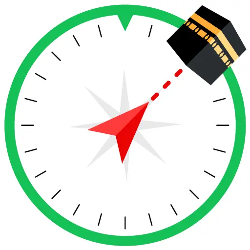 خطوات تحديد اتجاه القبلة 